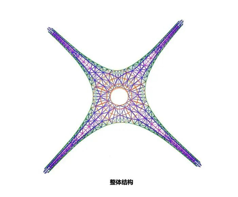 400m跨度的深圳超核绿芯