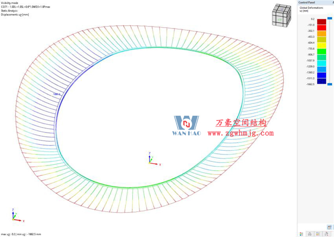 科技赋能品质工程 | 萬豪集团携手浙大团队圆满完成无锡奥体中心膜结构排水试验验收