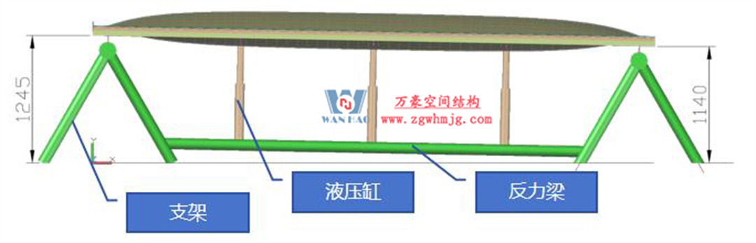 科技赋能品质工程 | 萬豪集团携手浙大团队圆满完成无锡奥体中心膜结构排水试验验收