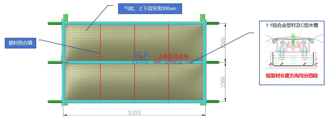 科技赋能品质工程 | 萬豪集团携手浙大团队圆满完成无锡奥体中心膜结构排水试验验收